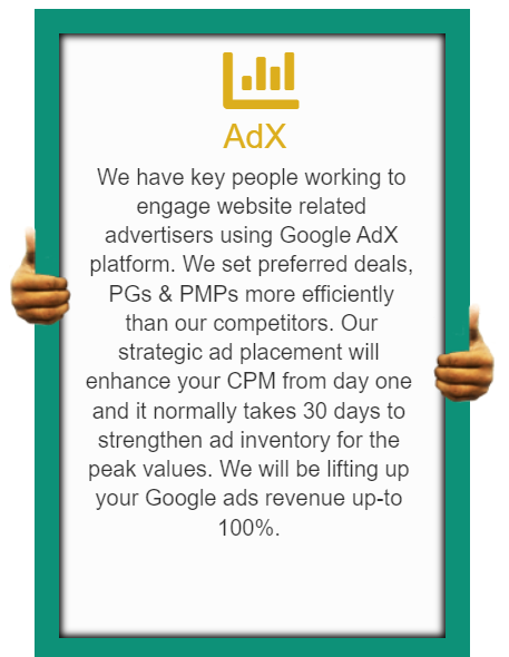 ADX