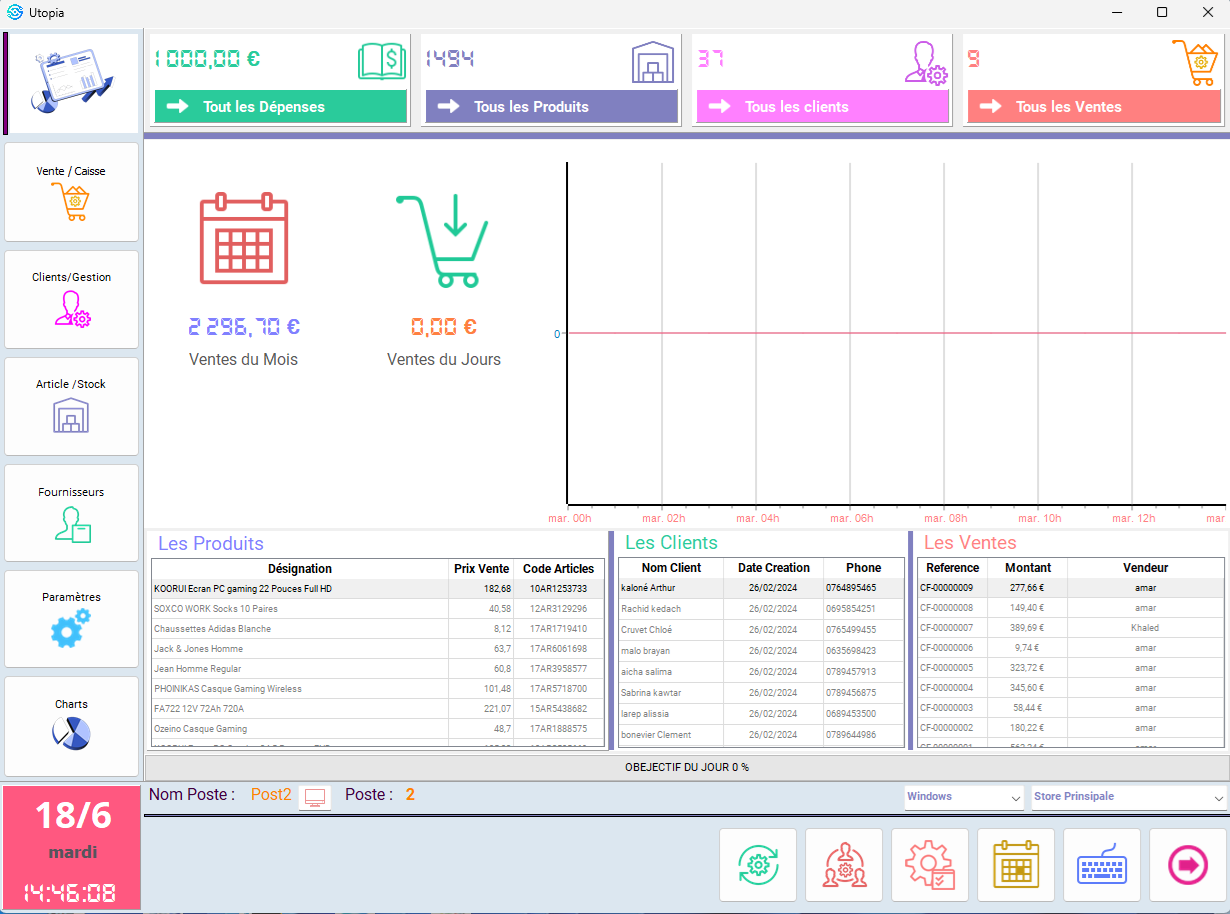 Utopia gallery image