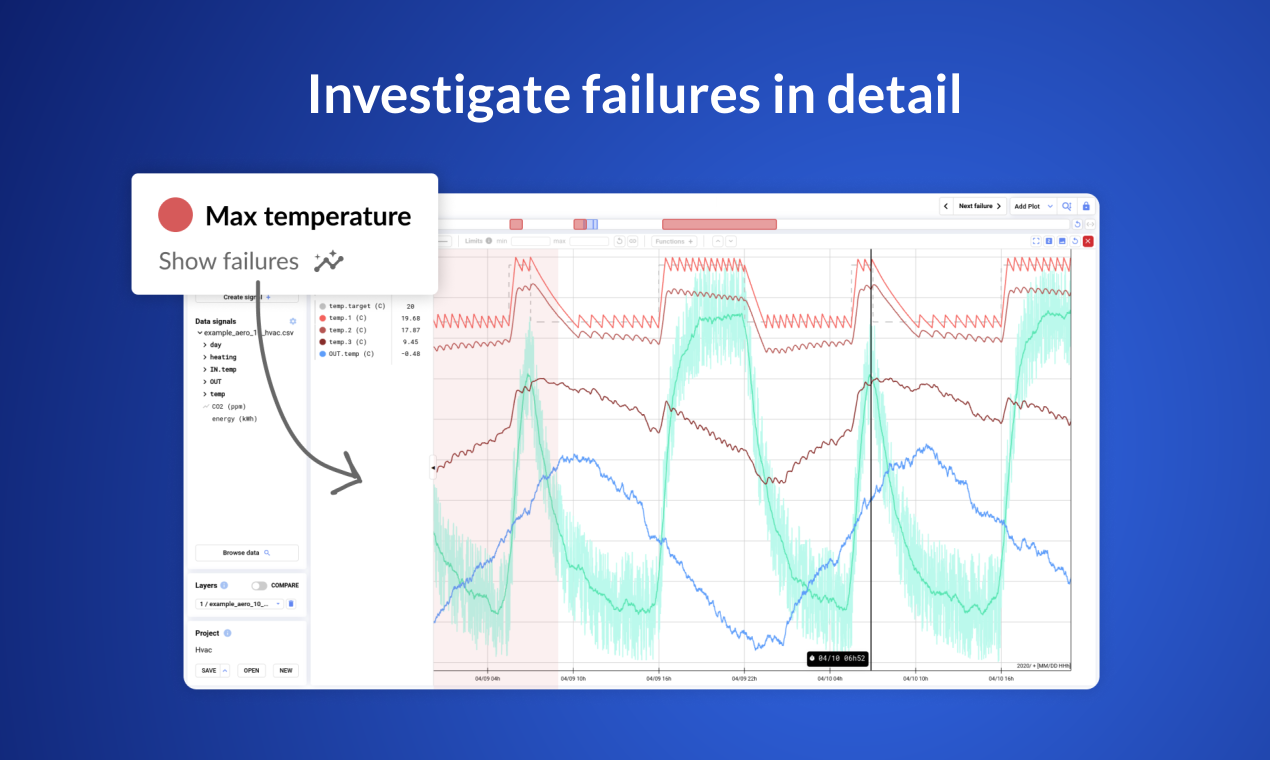 Automated Test Reports by Marple media 4