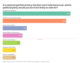 Dataello Studio gallery image