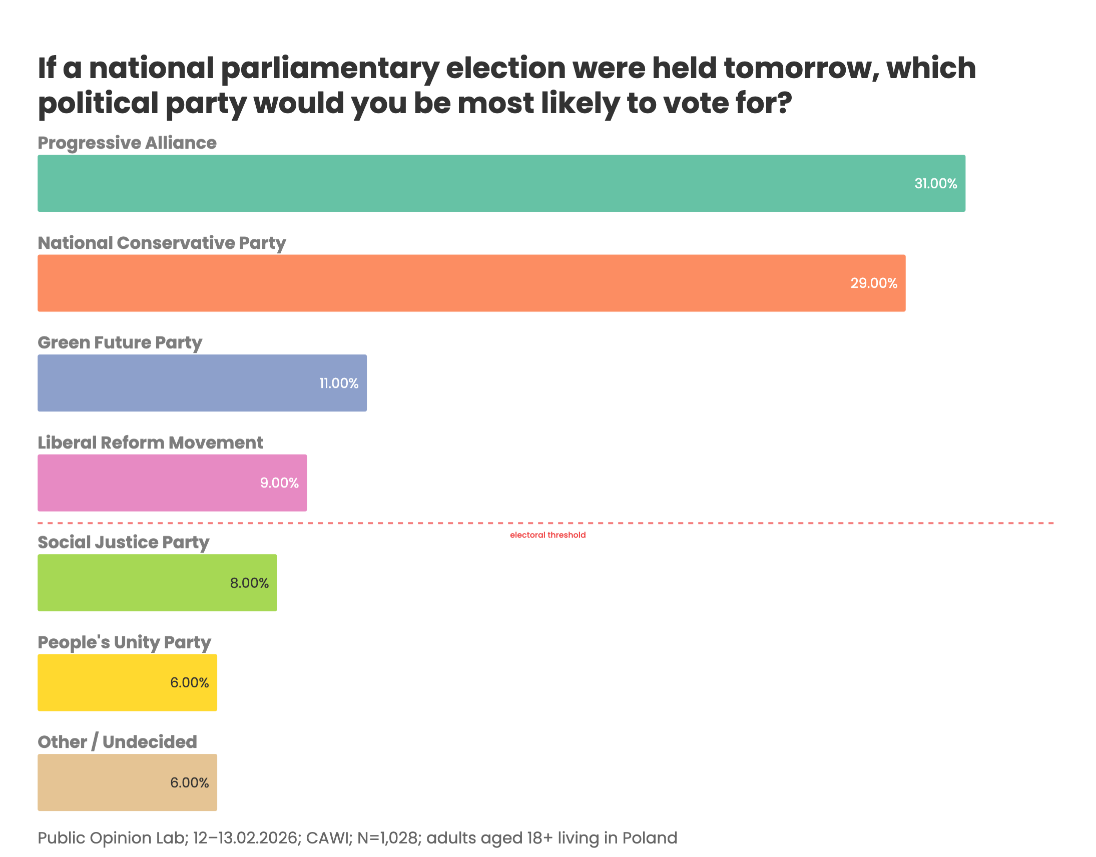 Dataello Studio - Screenshot 3 showing product features and functionality