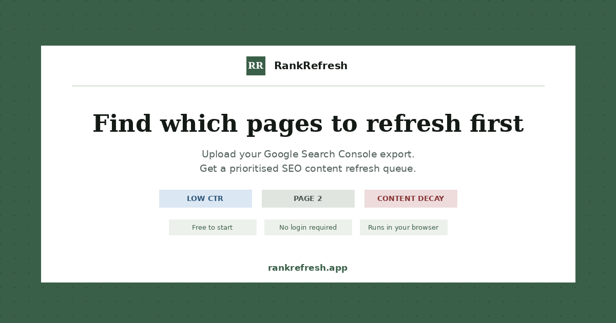 Easy Google Search Console Analyzer - Screenshot 3 showing product features and functionality