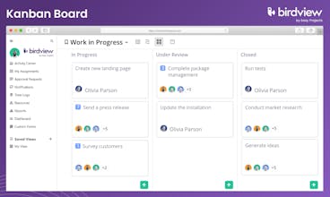 Birdview PSA gallery image