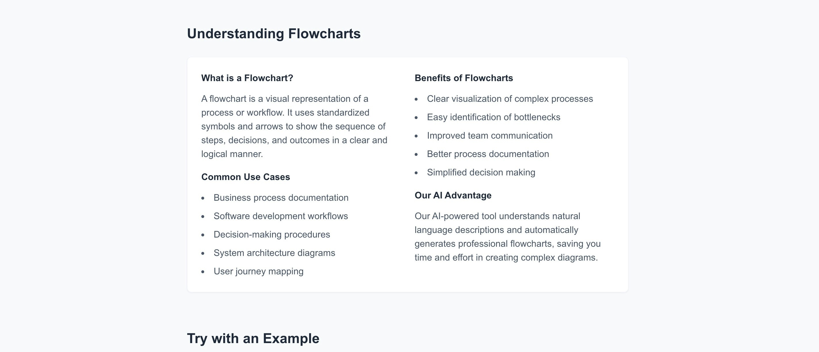 TextToFlowchart.com - Convert text to flowchart online for free media 2