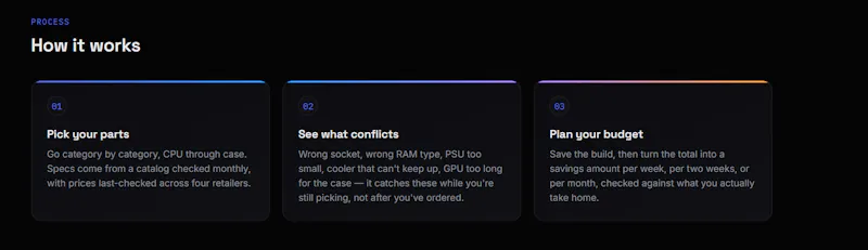 PCGoals — plan a compatible PC build screenshot 2