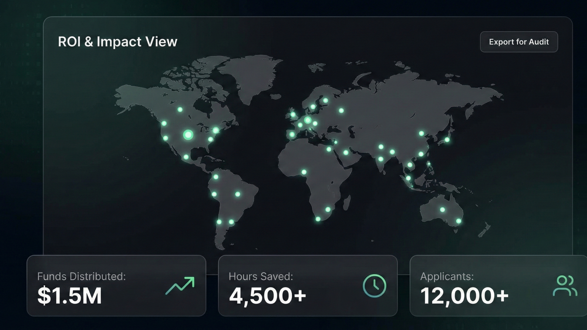Nobel | Award Management & Grant Portals - Screenshot 3 showing product features and functionality