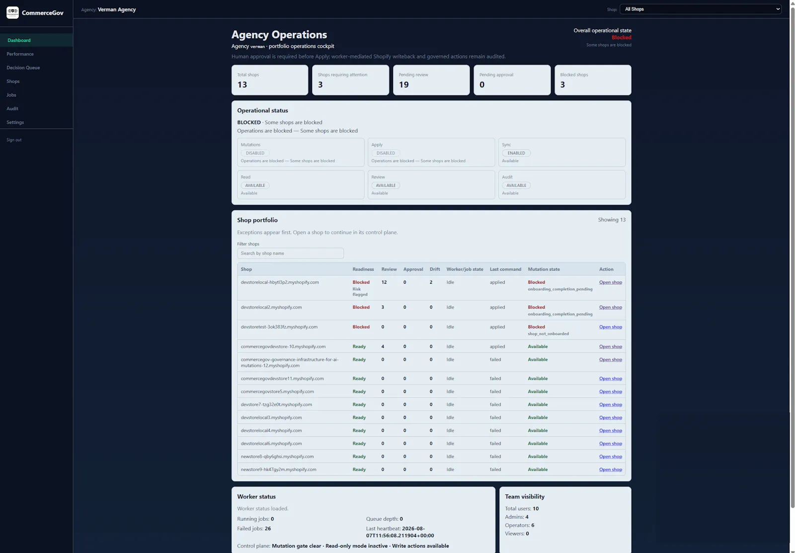 CommerceGov screenshot 6