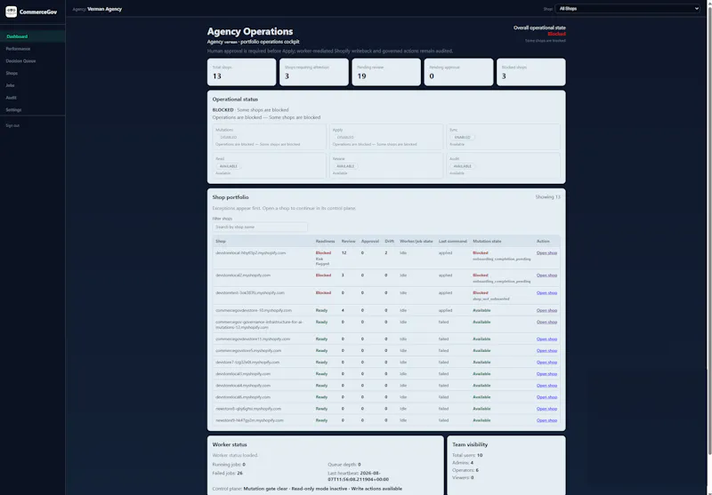 CommerceGov screenshot 6