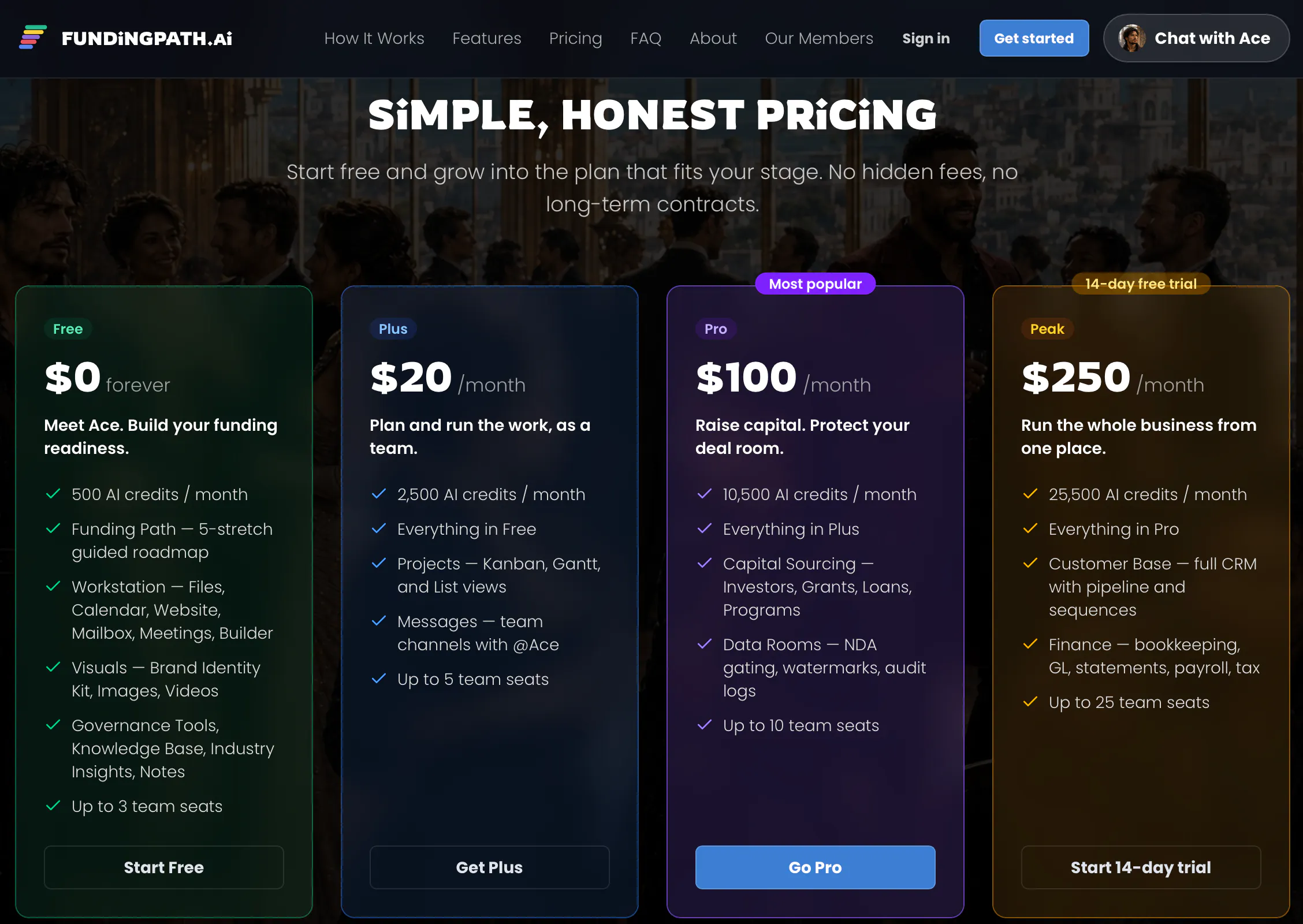 FundingPath.ai gallery image