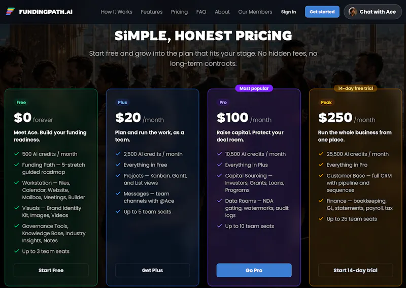 FundingPath.ai screenshot 21