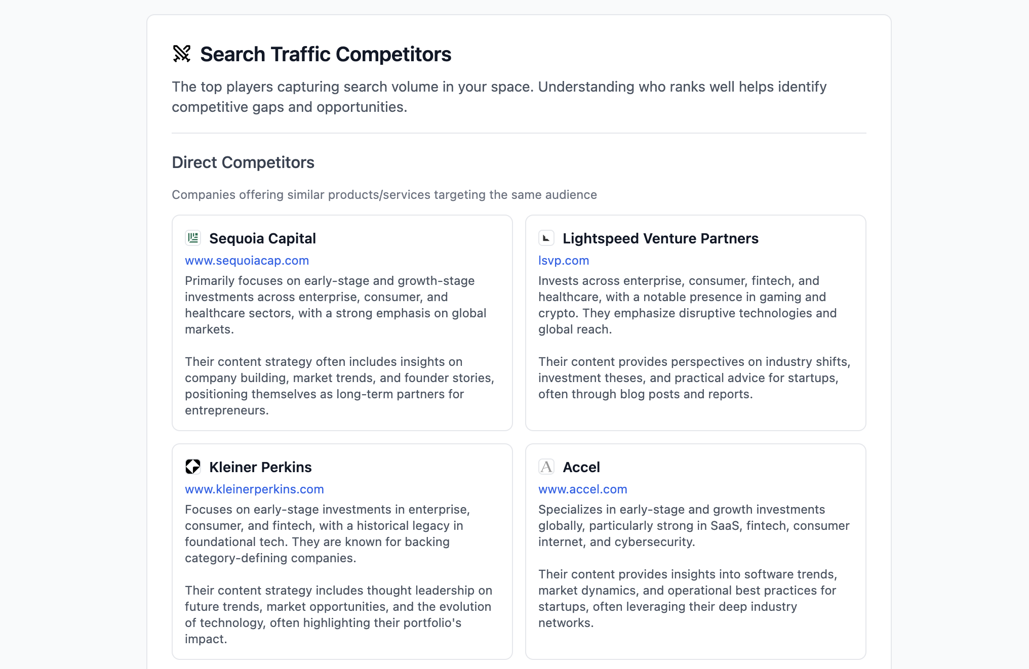Content Gap Report for LLM SEO media 9