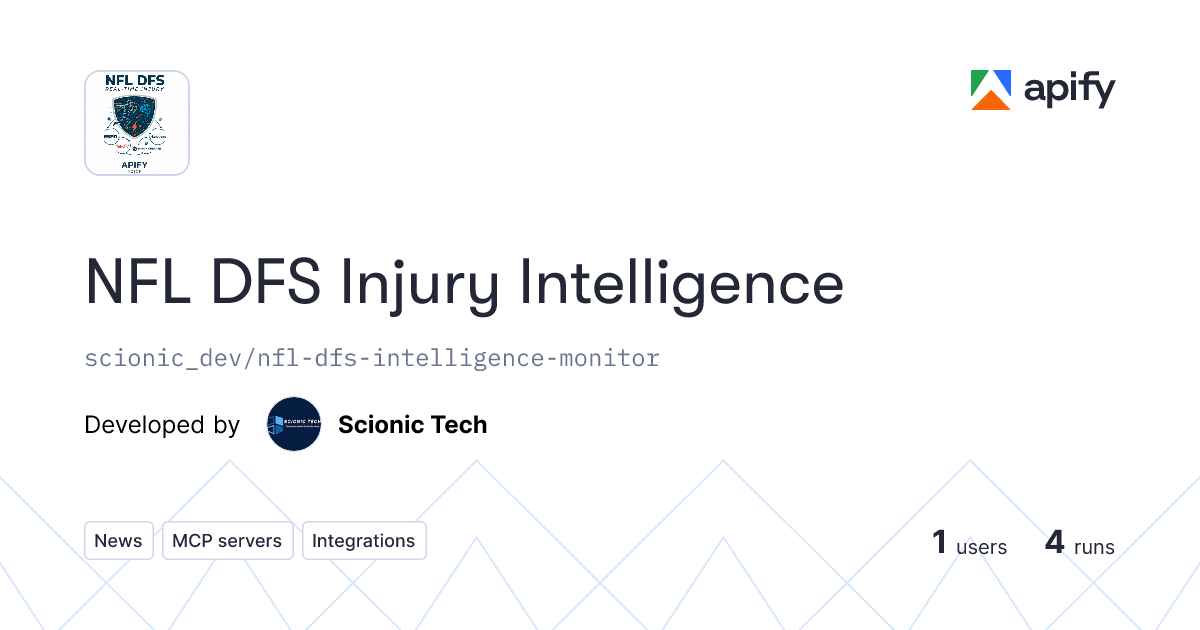 NFL DFS Injury Tracker gallery image