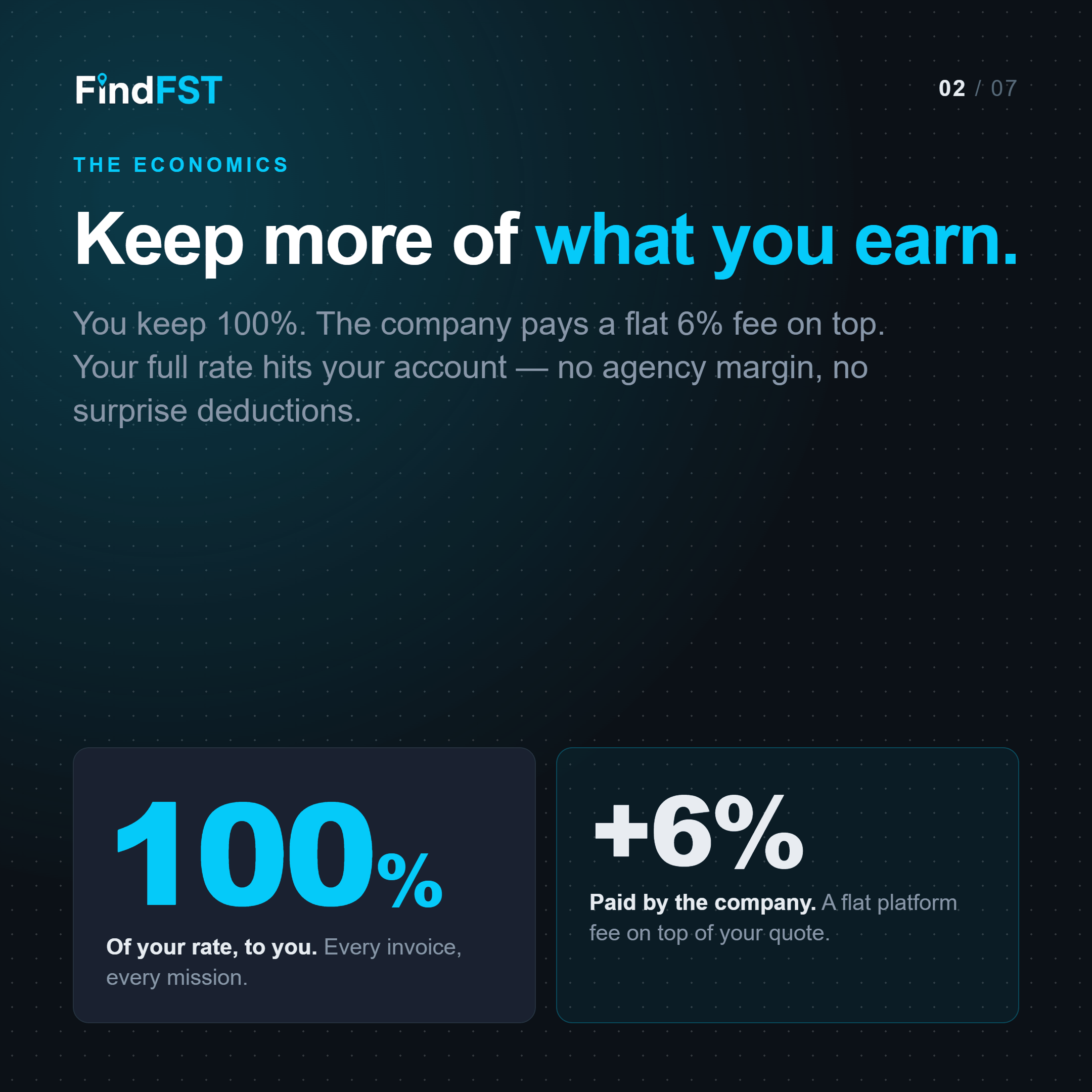 FindFST gallery image