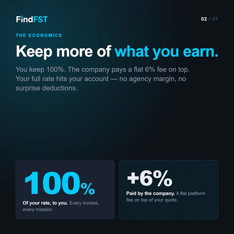 FindFST screenshot 8