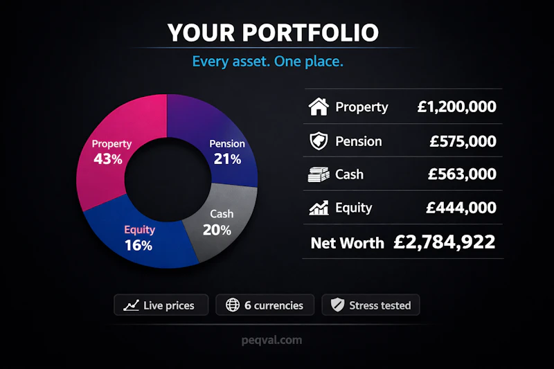 PEQVAL screenshot 2