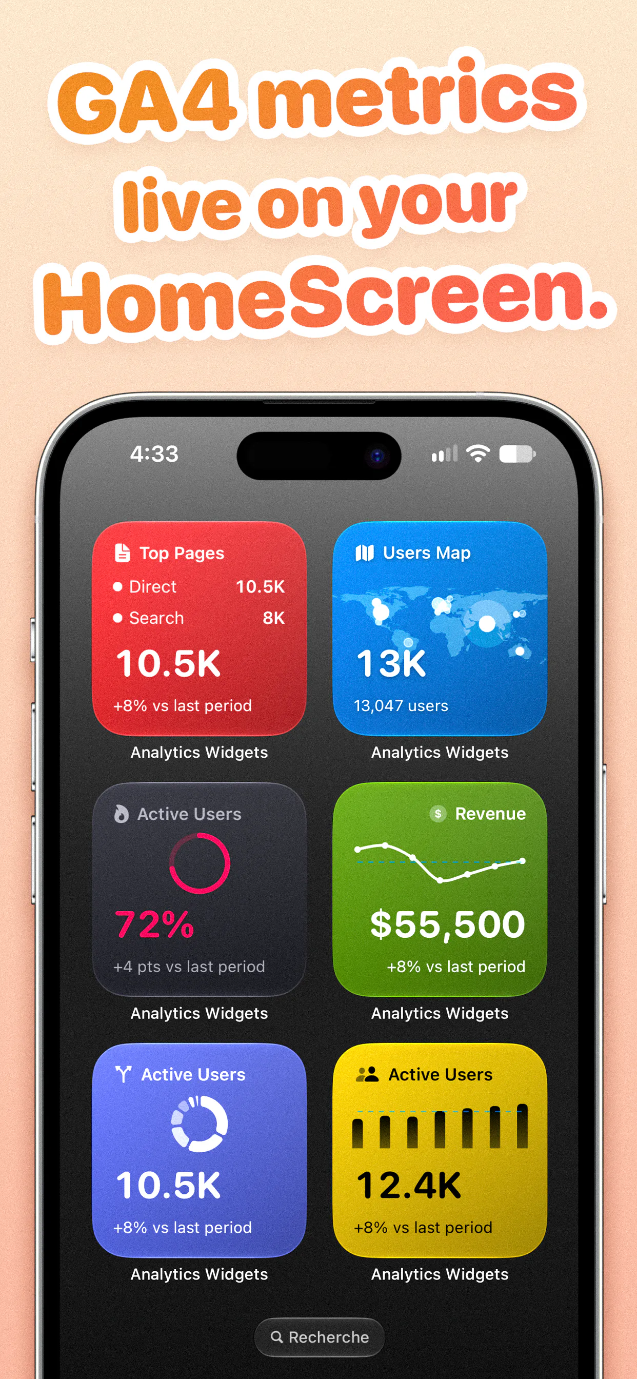 GA4 Widgets - Beautiful Live Charts. gallery image