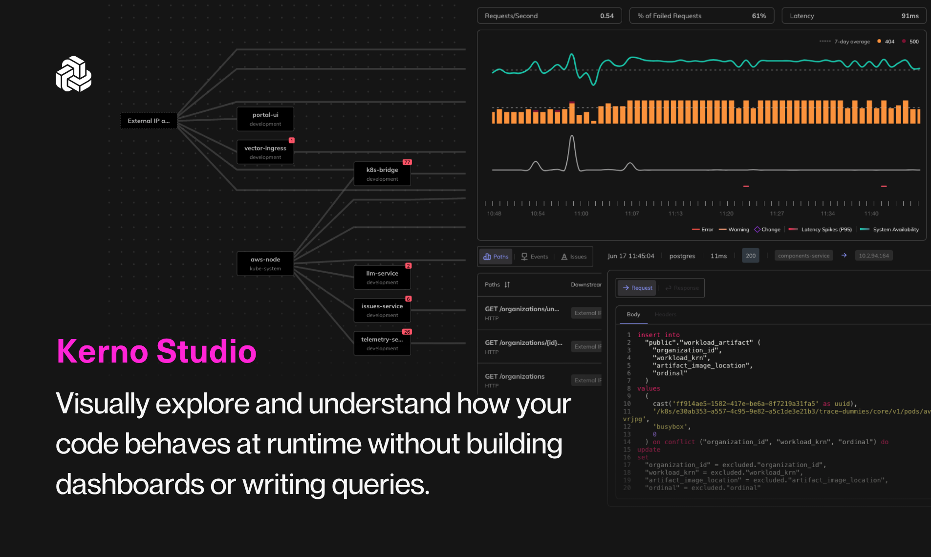 Kerno Core media 3