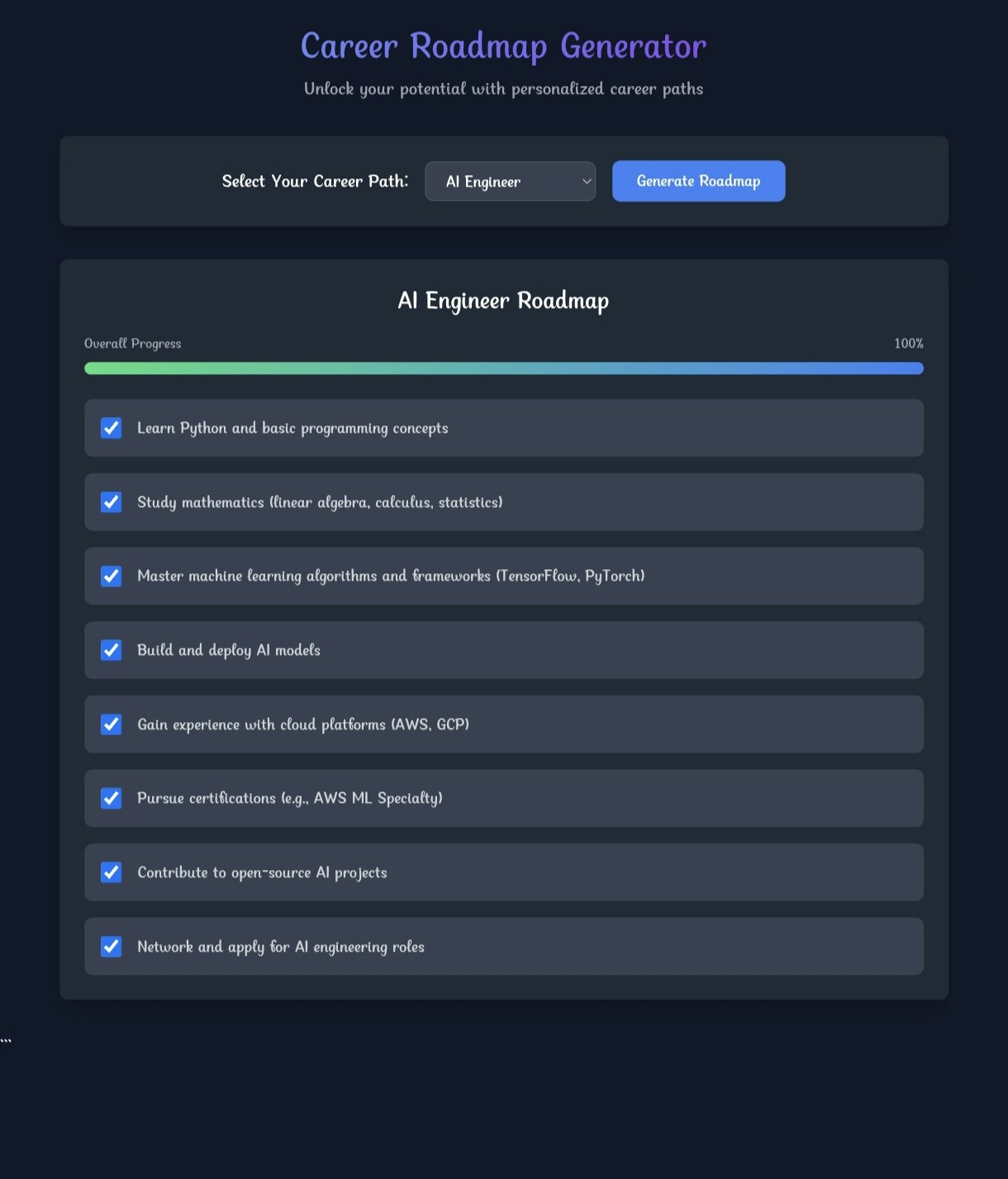 Career Roadmap Generator gallery image