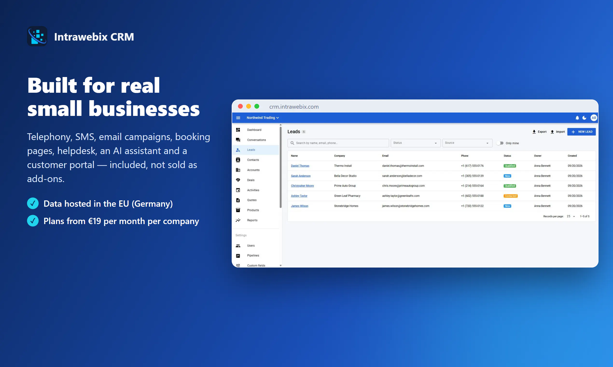 Intrawebix CRM gallery image
