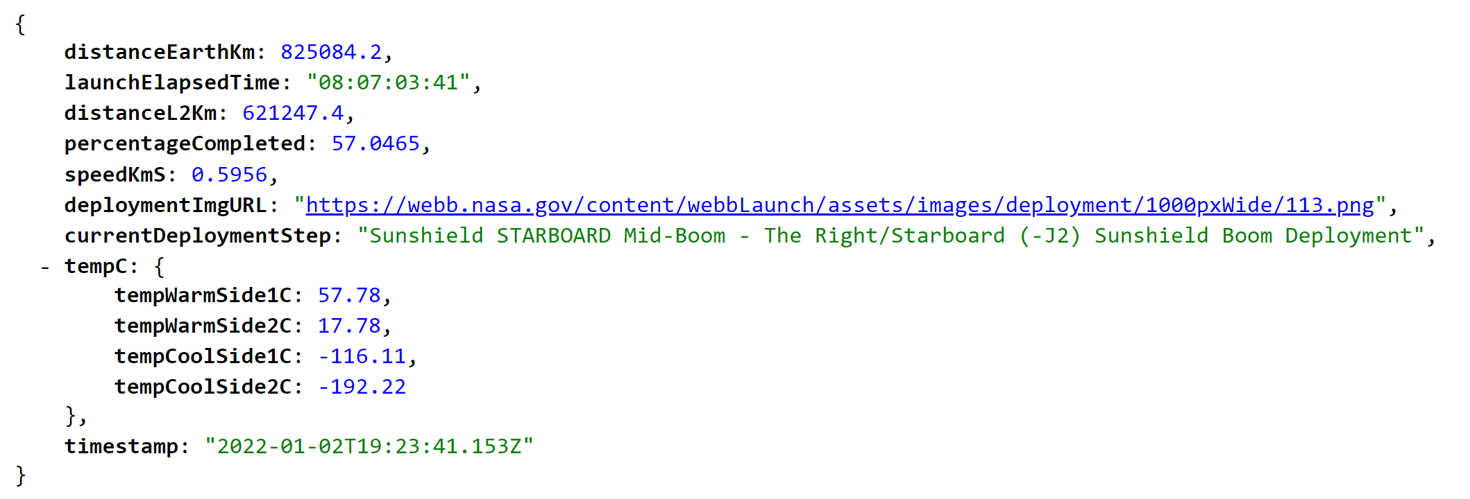 James b Telescope tracking REST API Product Information, Latest