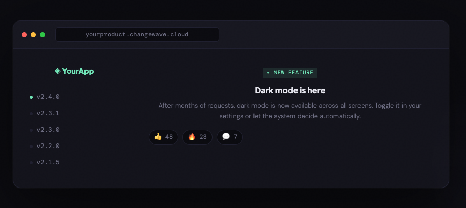 Changewave — Changelog for Indie Makers gallery image
