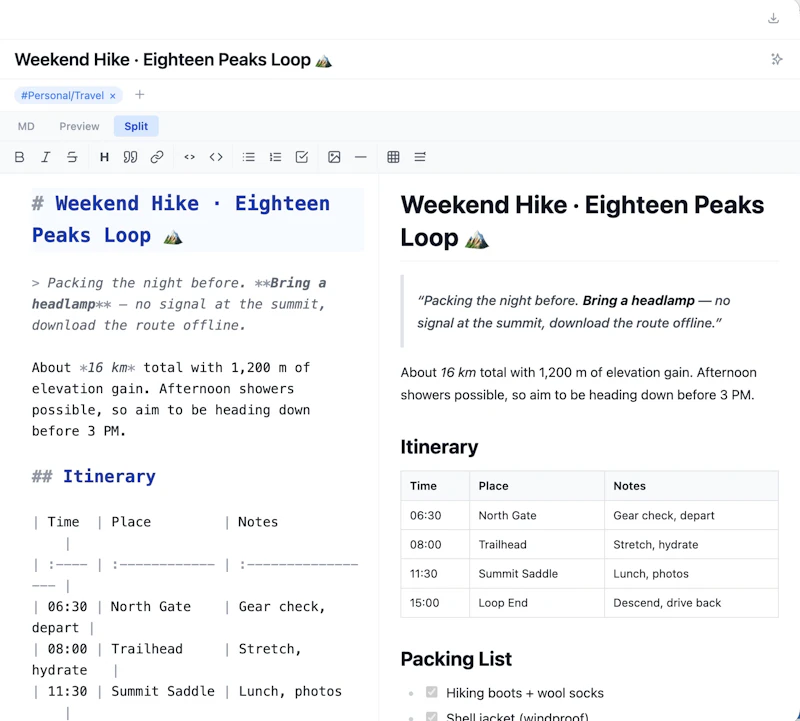 Fish Notes screenshot 2