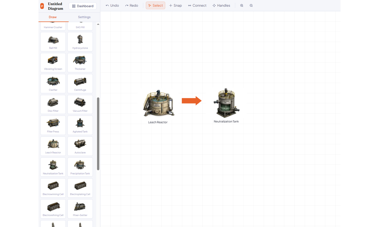 PfdLabs — Professional Flowchart Builder gallery image