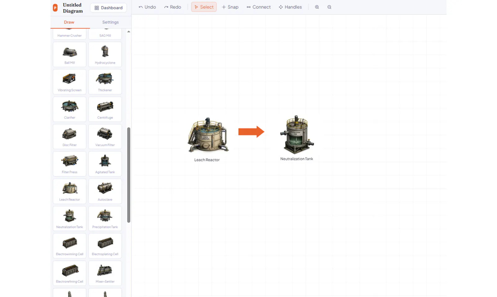 PfdLabs — Professional Flowchart Builder screenshot 3