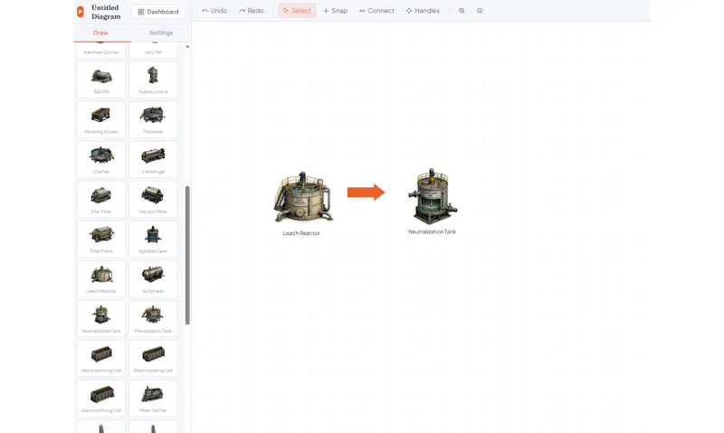 PfdLabs — Professional Flowchart Builder screenshot 3