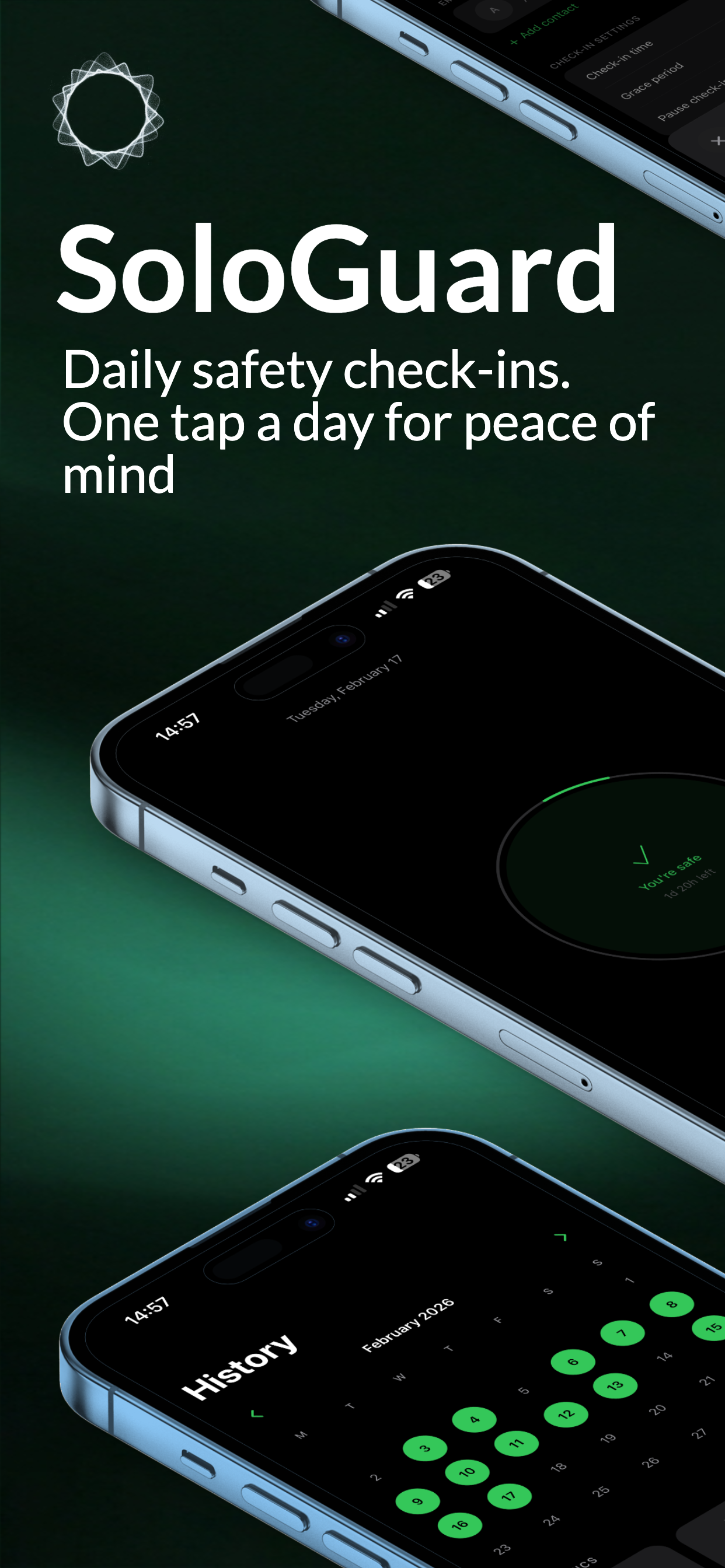 SoloGuard gallery image