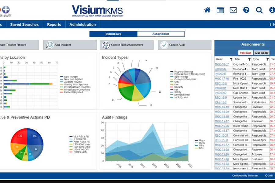 VisiumKMS gallery image