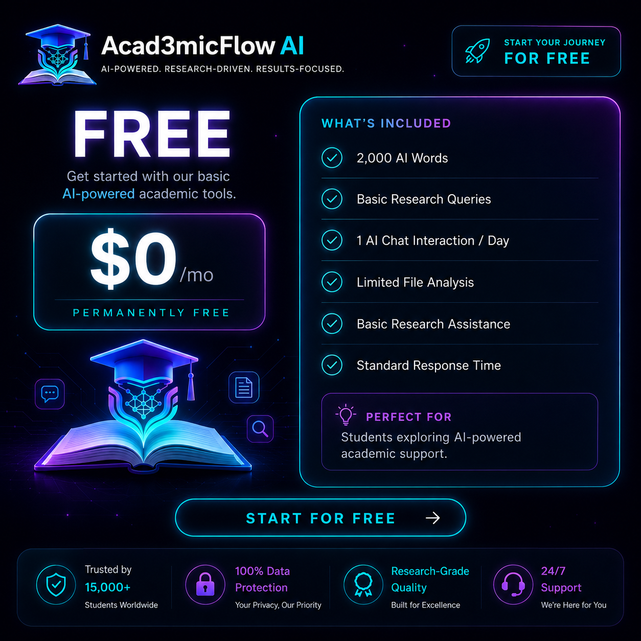 Acad3mic Flow gallery image