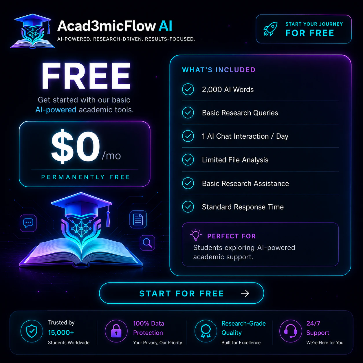 Acad3mic Flow 截图