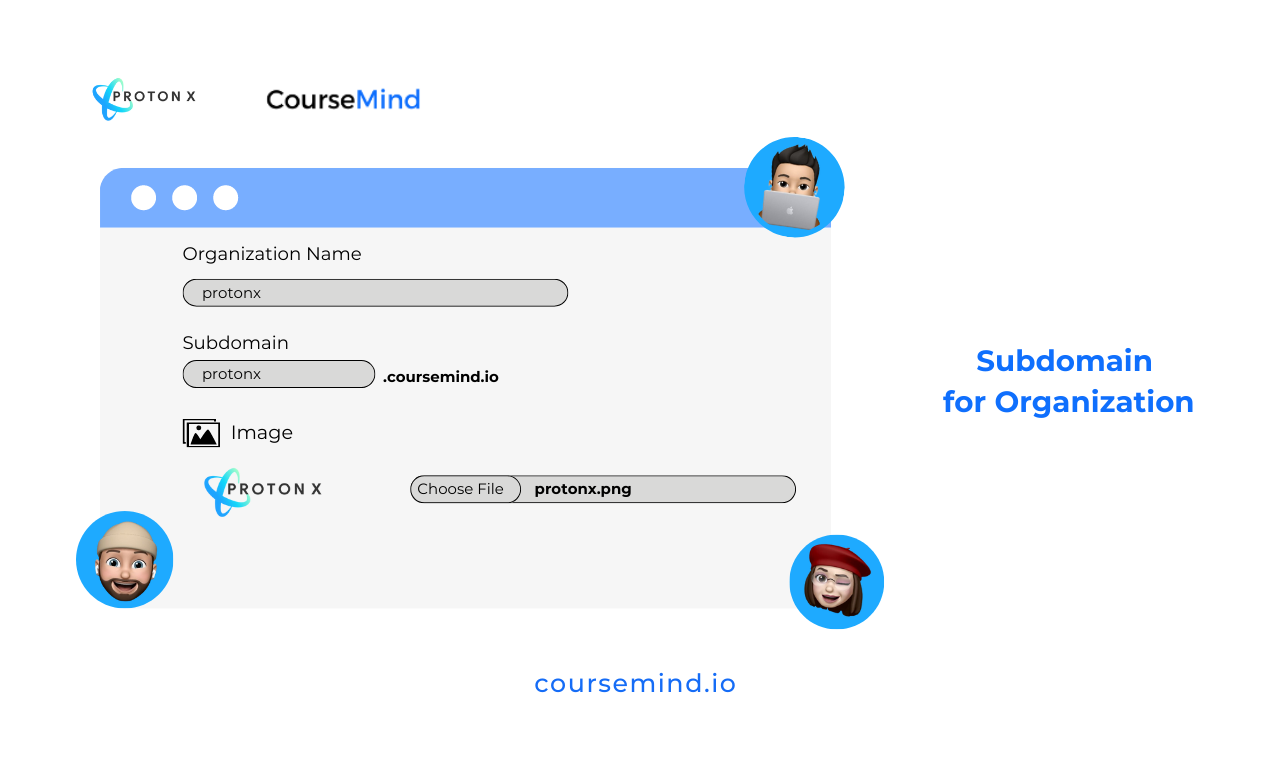 Coursemind - Soluzione completa di intelligenza artificiale per l'educazione media 5