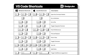 Design.dev (V2) gallery image