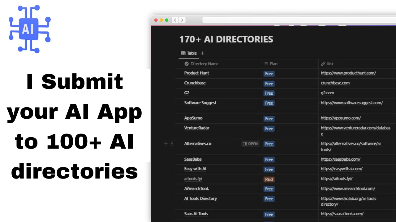 Submit Your AI App to [170+ Directories] gallery image