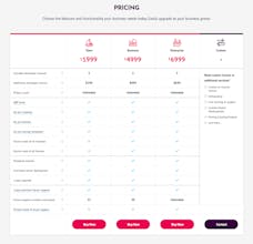 ABP Commercial gallery image