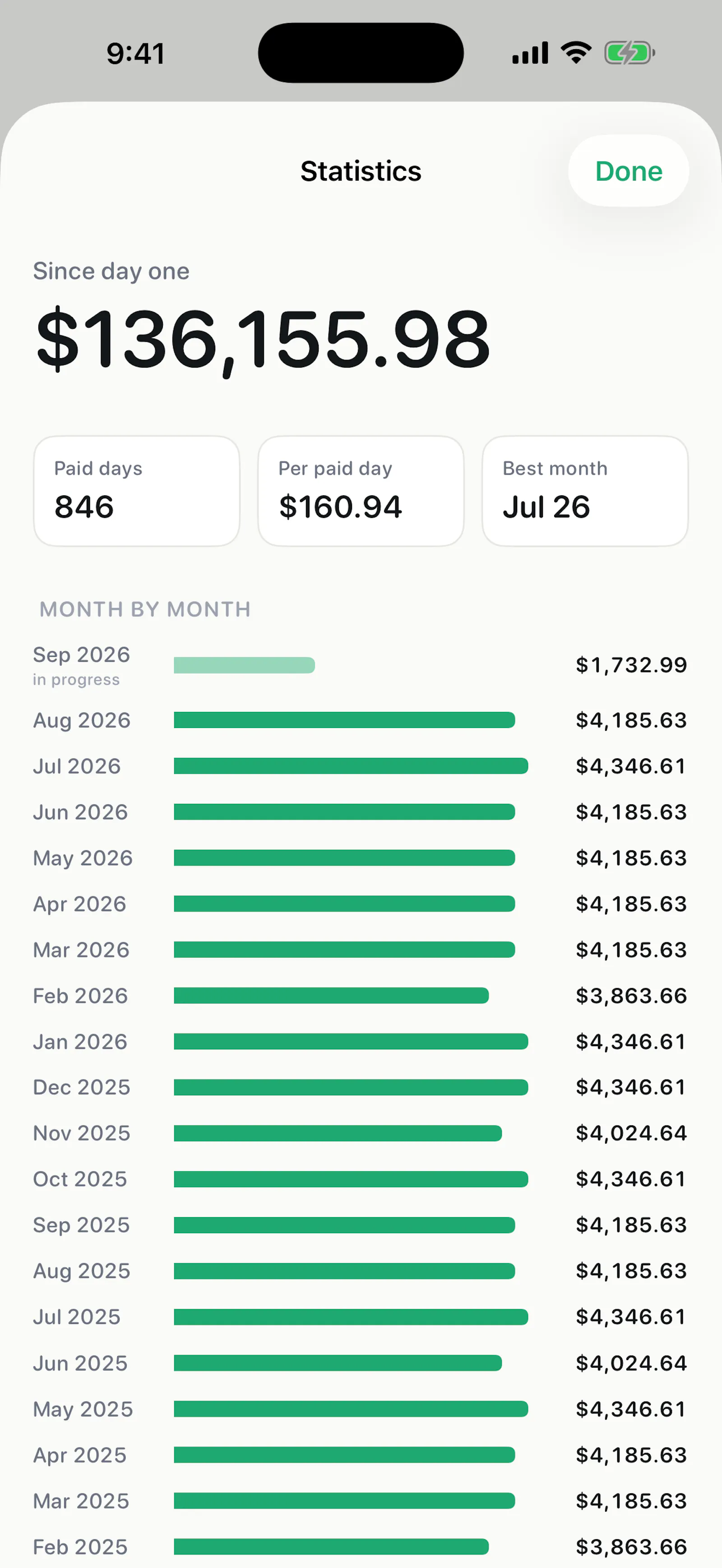 PayTick screenshot 5