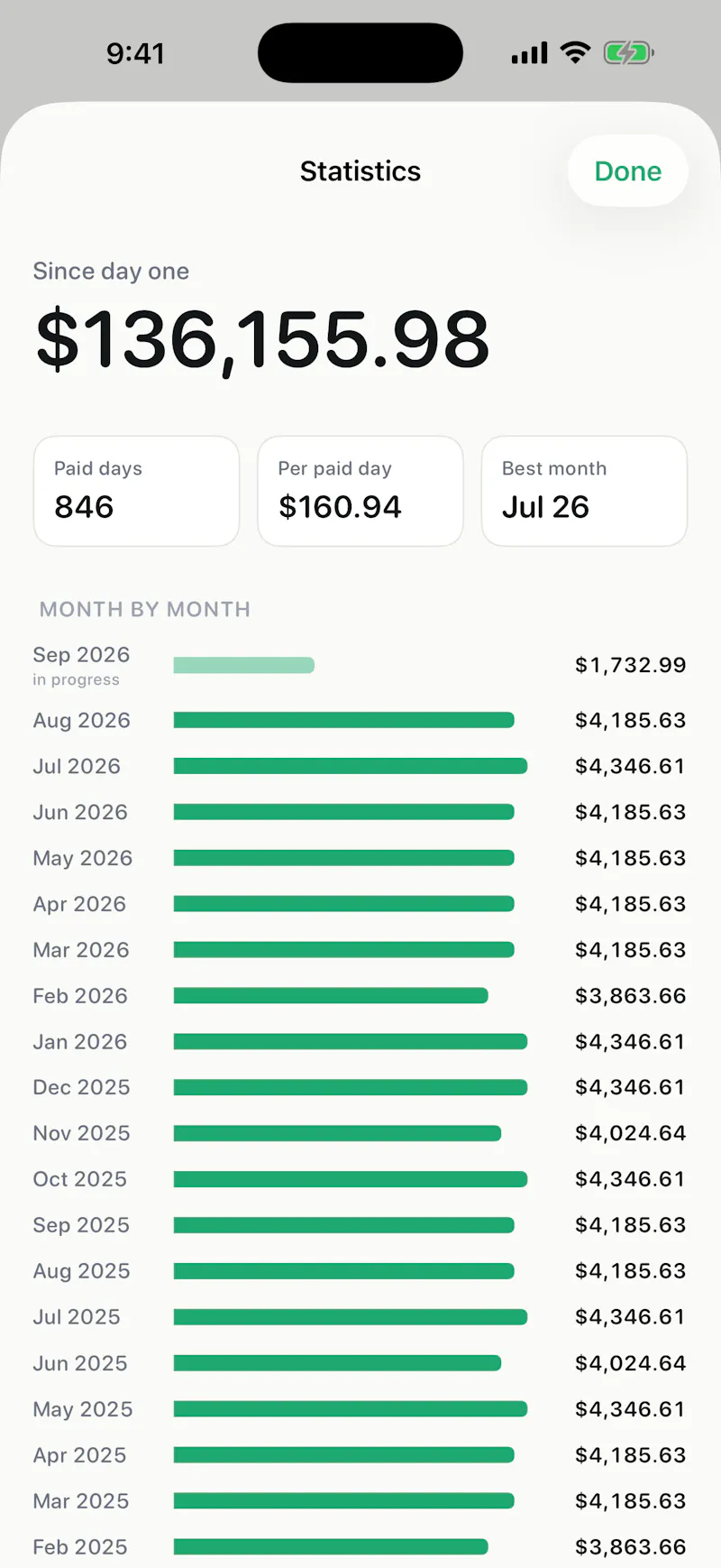 PayTick screenshot 5