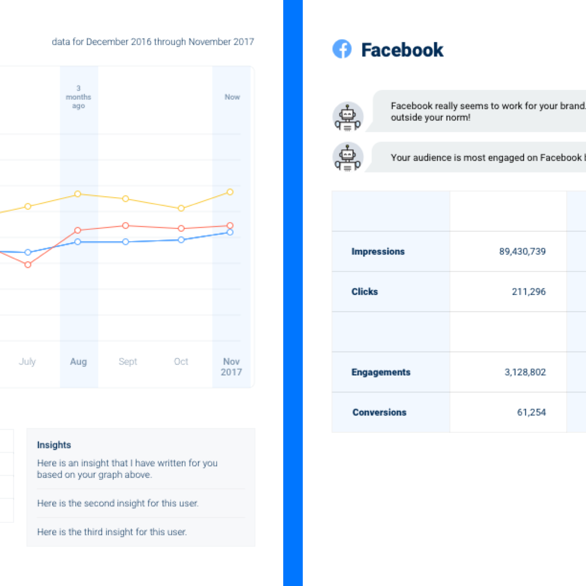 Constellation Scorecard gallery image