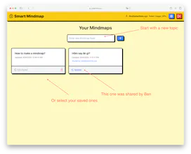 Smart Mindmap gallery image