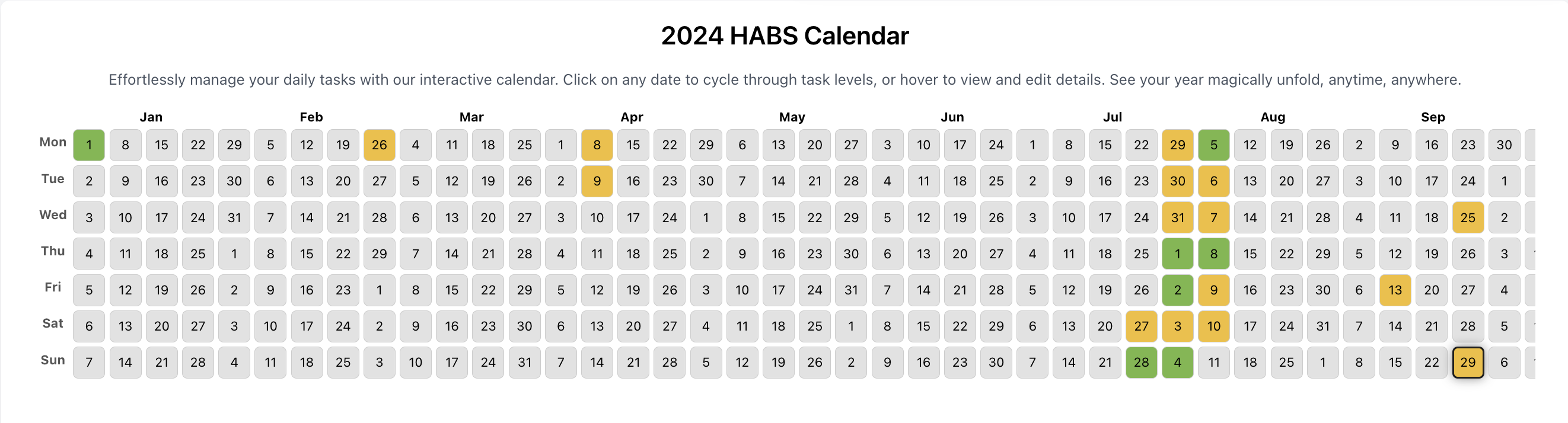 Habs