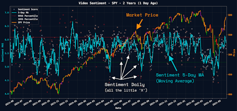 FinSenty gallery image