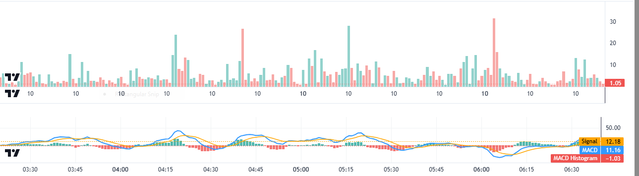 TradeVision Pro - Screenshot 2 showing product features and functionality