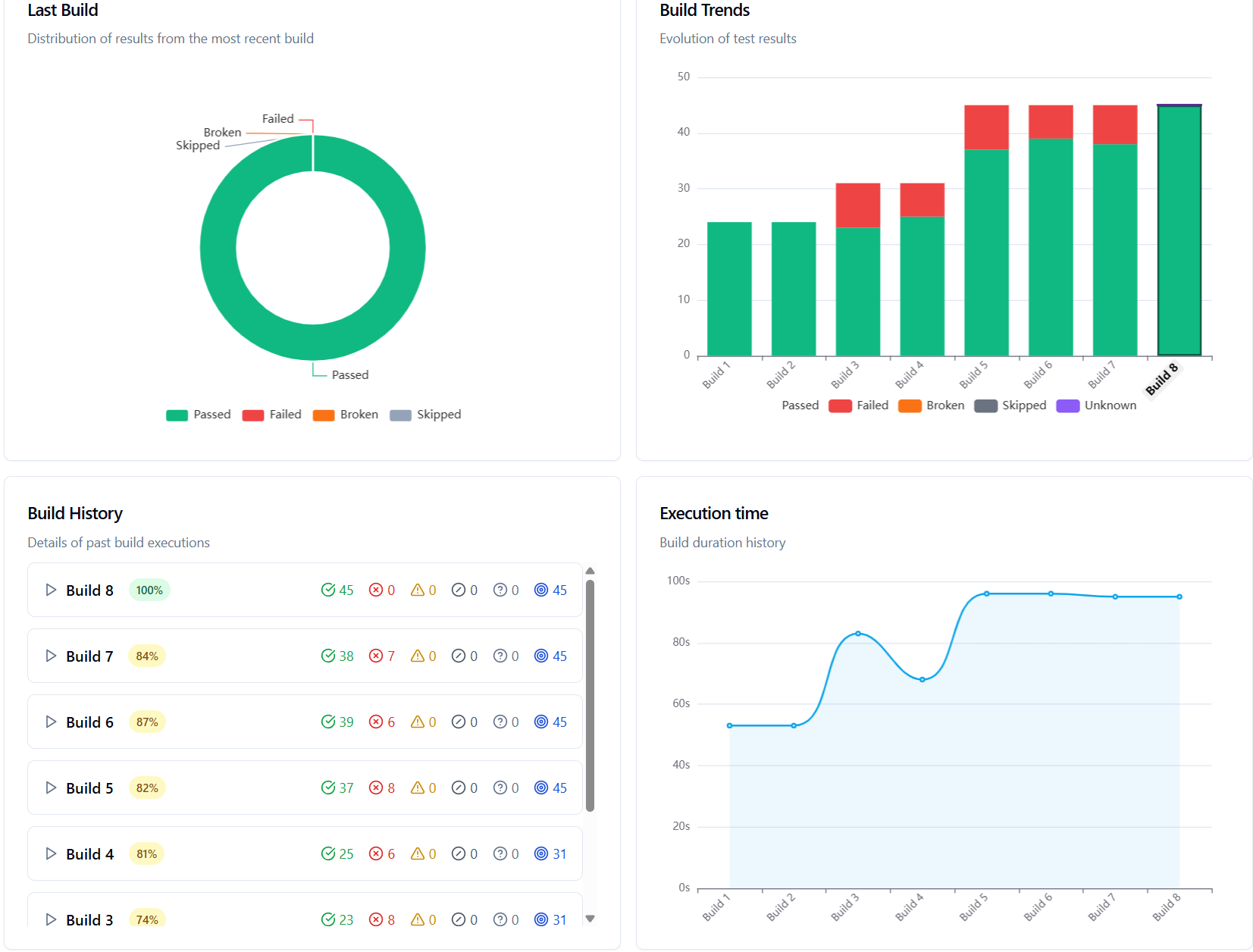 QArk - Screenshot 3 preview