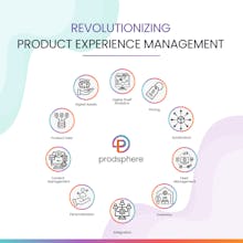 Prodsphere gallery image