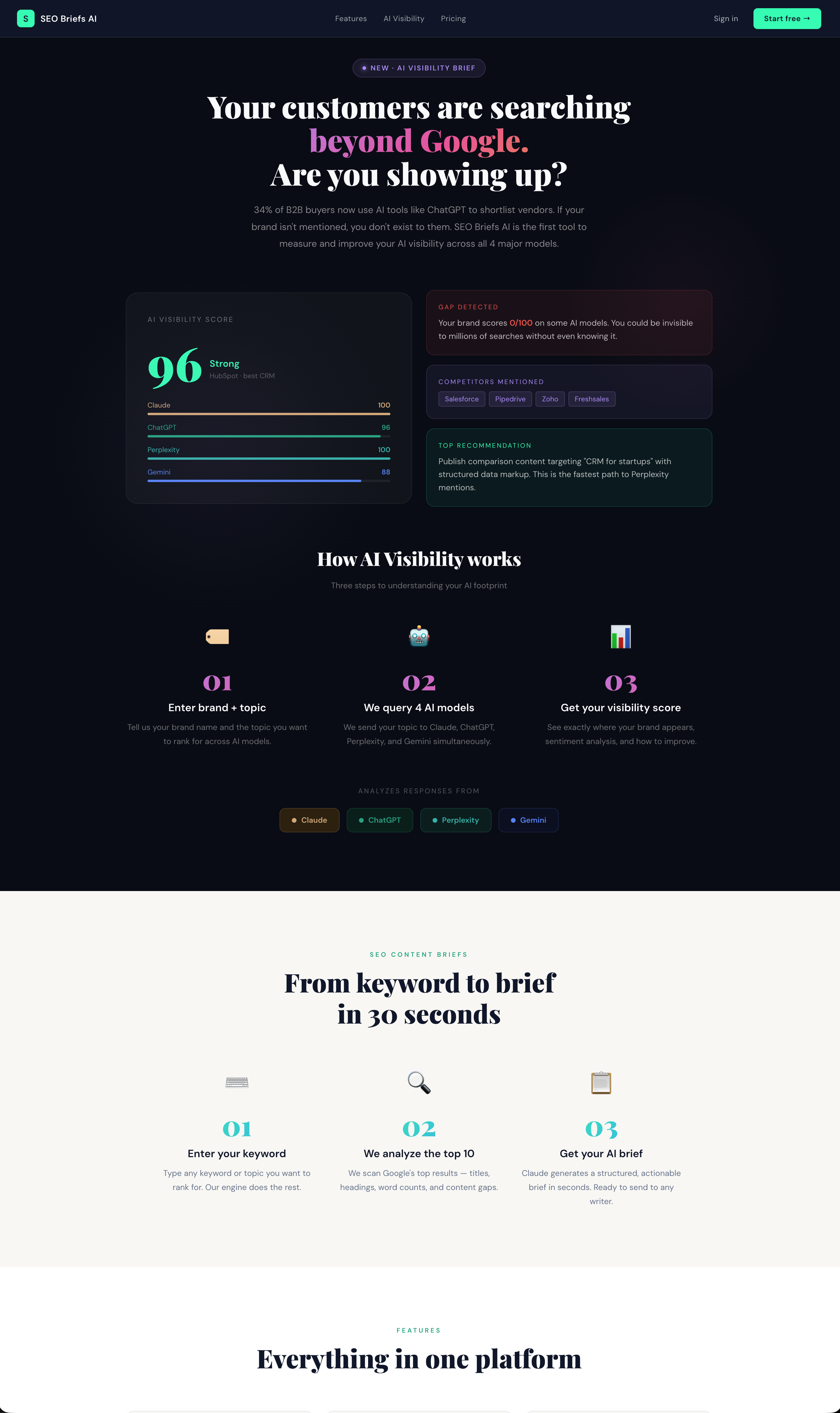 SEO Briefs AI gallery image