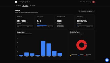 Elkagent gallery image