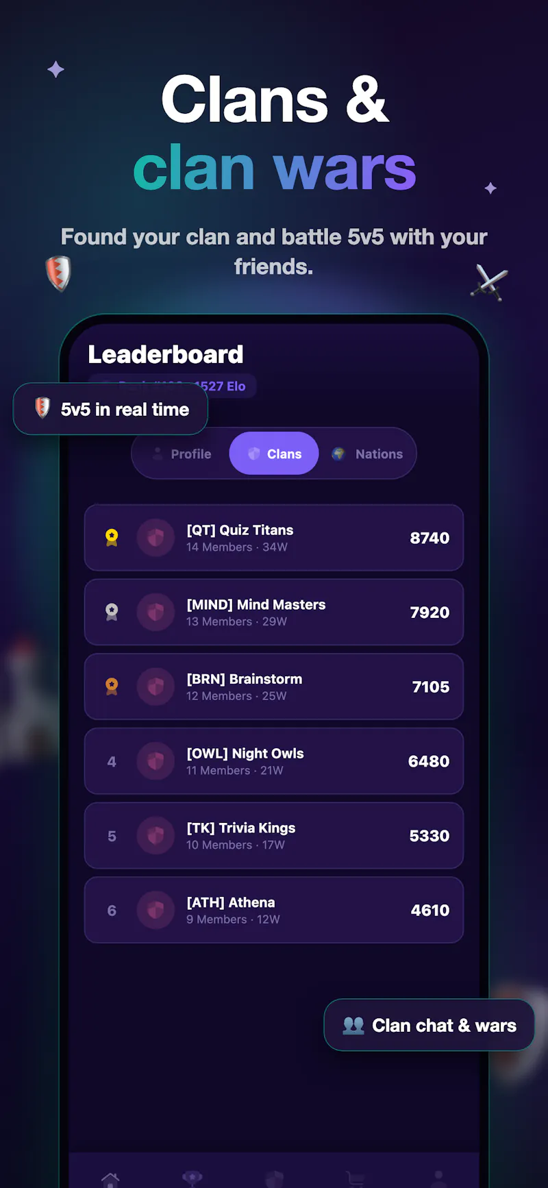 Knowster screenshot 2