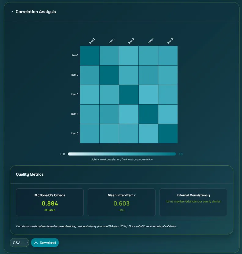 Multi-Agent Psychometric Item Generator gallery image
